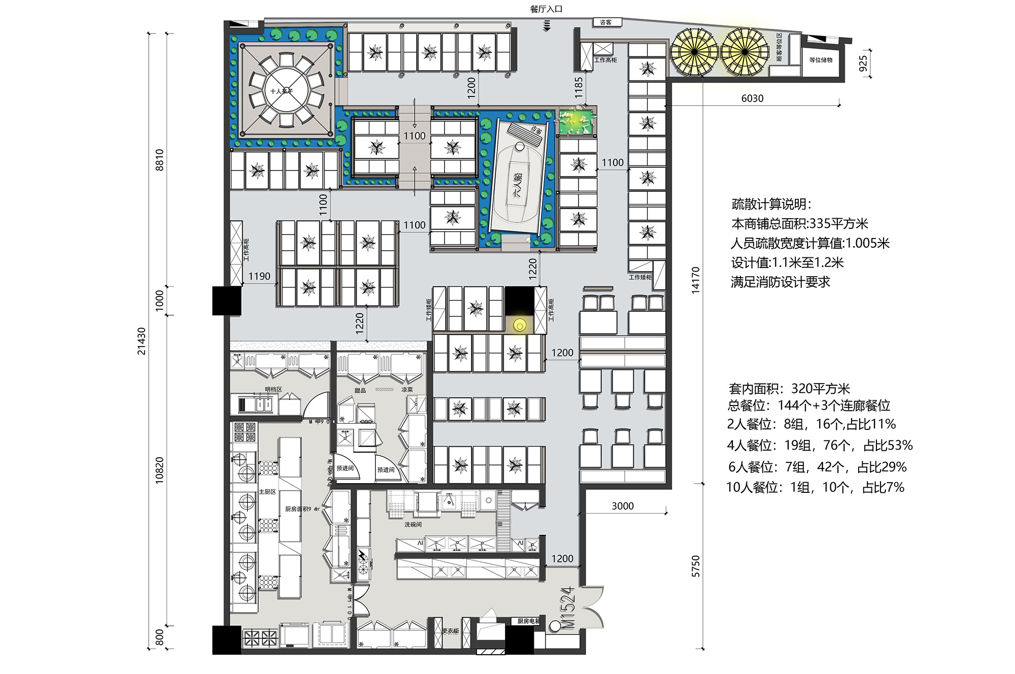 餐飲店消防驗收總不過？裝修時必注意的6個紅線區域